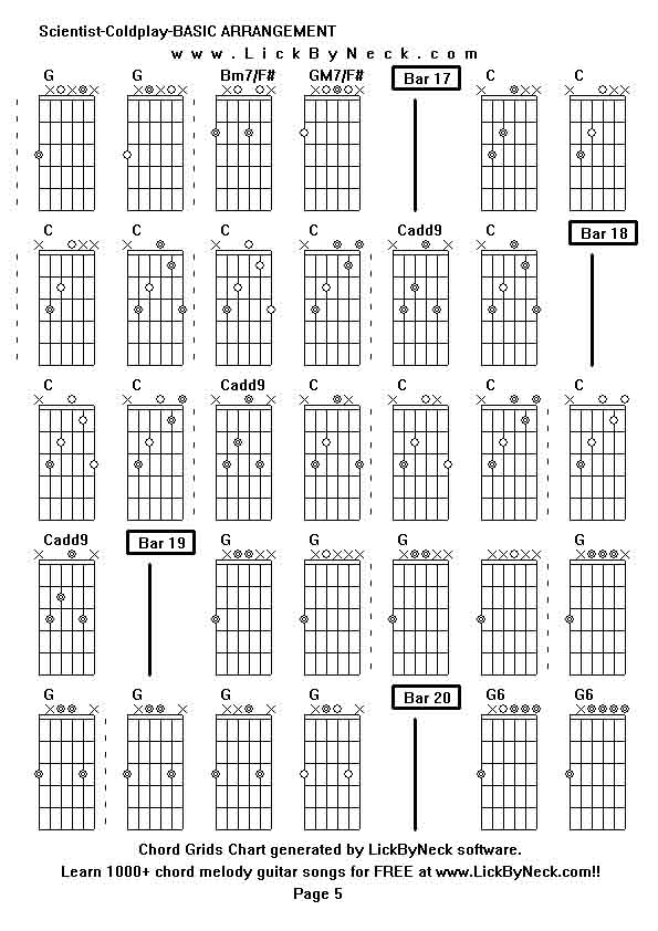 Chord Grids Chart of chord melody fingerstyle guitar song-Scientist-Coldplay-BASIC ARRANGEMENT,generated by LickByNeck software.